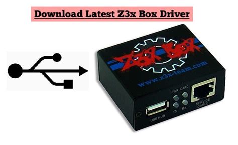 z3x smart card driver win7 x64|z3x box setup free download.